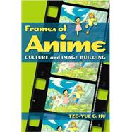 Frames of Anime