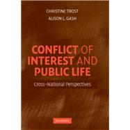 Conflict of Interest and Public Life