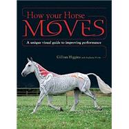 How Your Horse Moves: A Unique Visual Guide to Improving Performance