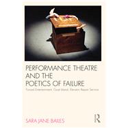 Performance Theatre and the Poetics of Failure