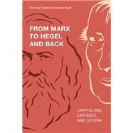 From Marx to Hegel and Back