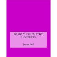 Basic Mathematics Consepts