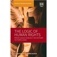 The Logic of Human Rights