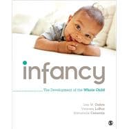Infancy