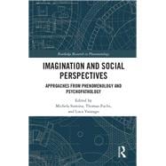 Imagination and Social Perspectives: Approaches from Phenomenology and Psychopathology