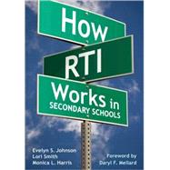 How Rti Works in Secondary Schools