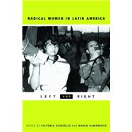 Radical Women in Latin America