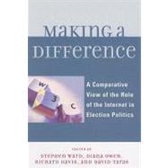 Making a Difference A Comparative View of the Role of the Internet in Election Politics