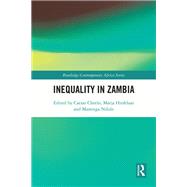 Inequality in Zambia