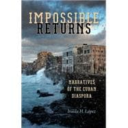 Impossible Returns