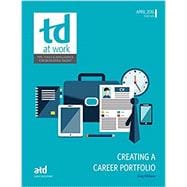 Creating a Career Portfolio