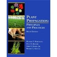 Plant Propagation : Principles and Practices