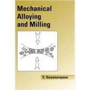 Mechanical Alloying and Milling