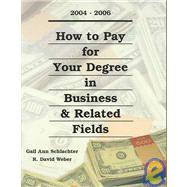 How to Pay for Your Degree in Business & Related Fields