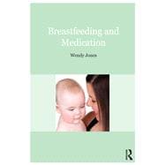 Breastfeeding and Medication