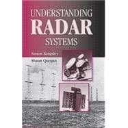 Understanding Radar Systems