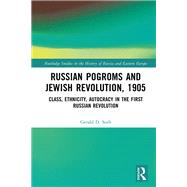 Russian Revolution of 1905 - YIVO Encyclopedia