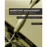 Marketing Management