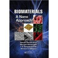 Biomaterials