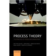 Process Theory The Principles of Operations Management
