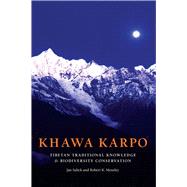 Khawa Karpo