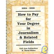 How to Pay for Your Degree in Journalism and Related Fields