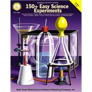 150+ Easy Science Experiments