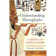 Understanding Hieroglyphs A Quick and Simple Guide
