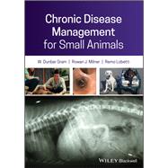 Chronic Disease Management for Small Animals