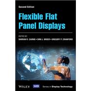 Flexible Flat Panel Displays