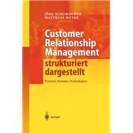 Customer Relationship Management strukturiert dargestellt