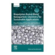 Biopolymer-based Metal Nanoparticle Chemistry for Sustainable Applications