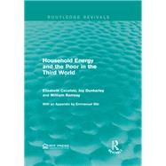 Household Energy and the Poor in the Third World