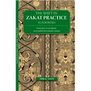 The Shift in Zakat Practice in Indonesia