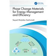 Phase Change Materials for Energy Management and Efficiency