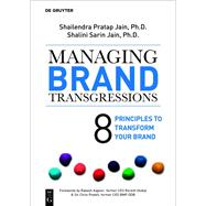 Managing Brand Transgressions