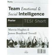 Team Emotional and Social Intelligence (TESI Short) Poster