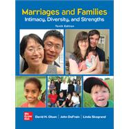 Combo LL Marriages and Families; Connect Access Card
