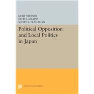 Political Opposition and Local Politics in Japan
