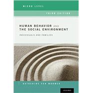 Human Behavior and the Social Environment, Micro Level Individuals and Families
