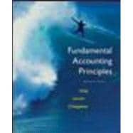 MP Fundamental Accounting Principles (1-25) and Circuit City Annual Report