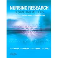 Nursing Research