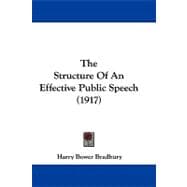 The Structure of an Effective Public Speech