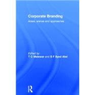 Corporate Branding: Areas, Arenas and Approaches