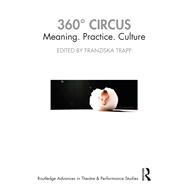 360° Circus
