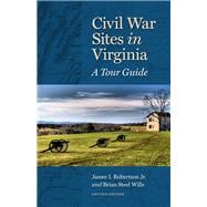 Civil War Sites in Virginia