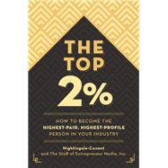 The Top 2 Percent