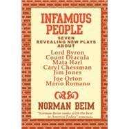 Infamous People: Seven Plays