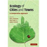 Ecology of Cities and Towns: A Comparative Approach