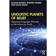 Linguistic Planets of Belief